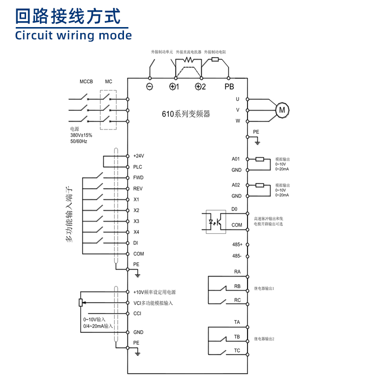 610系列變頻柜回路接線方式