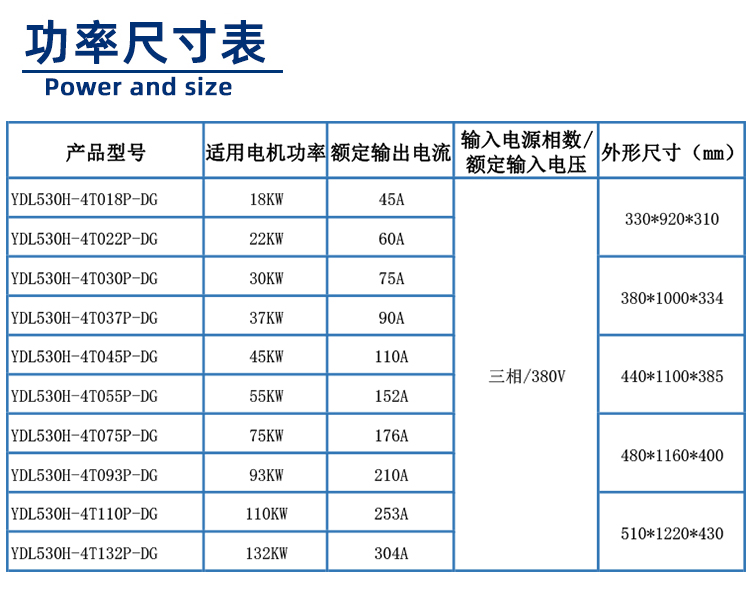 一體機(jī)功率尺寸表